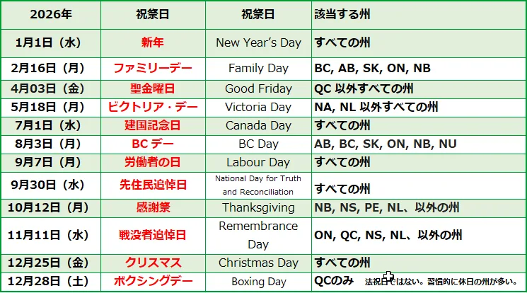 カナダの祝日 カレンダー | はなのいろダイアリー