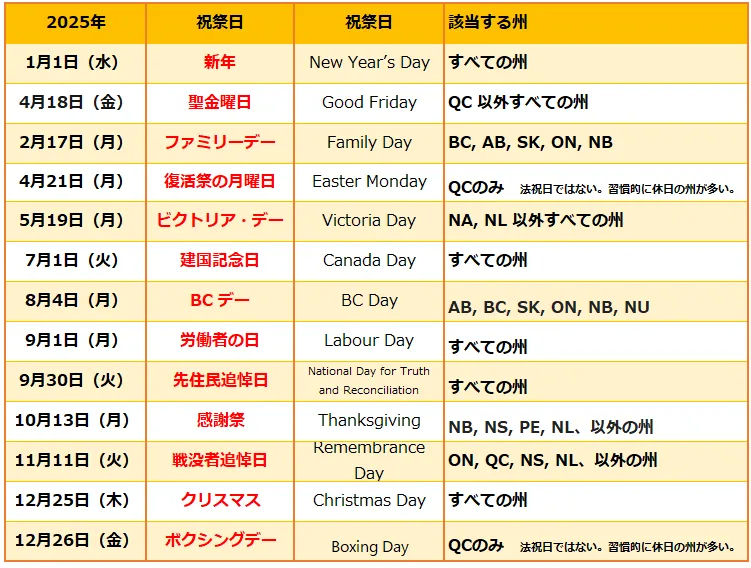 ここ ❁⃘*日・月曜・祝日受取不可❁⃘*！ カナダの祝日 カレンダー | はなのいろダイアリー